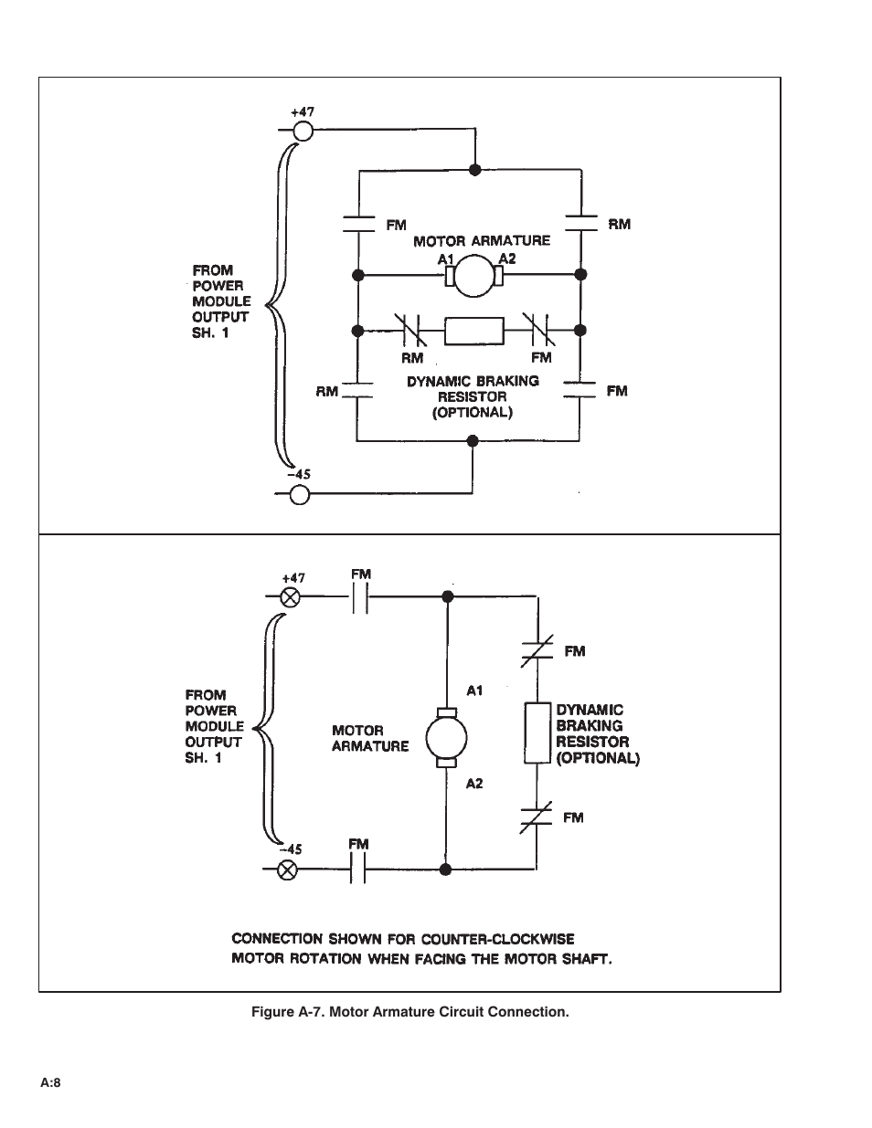 Rockwell Automation MinPak Plus DC Drive User Manual User Manual | Page 55 / 74