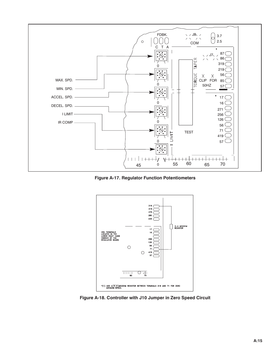 Rockwell Automation MinPak Plus DC Drive User Manual User Manual | Page 62 / 74