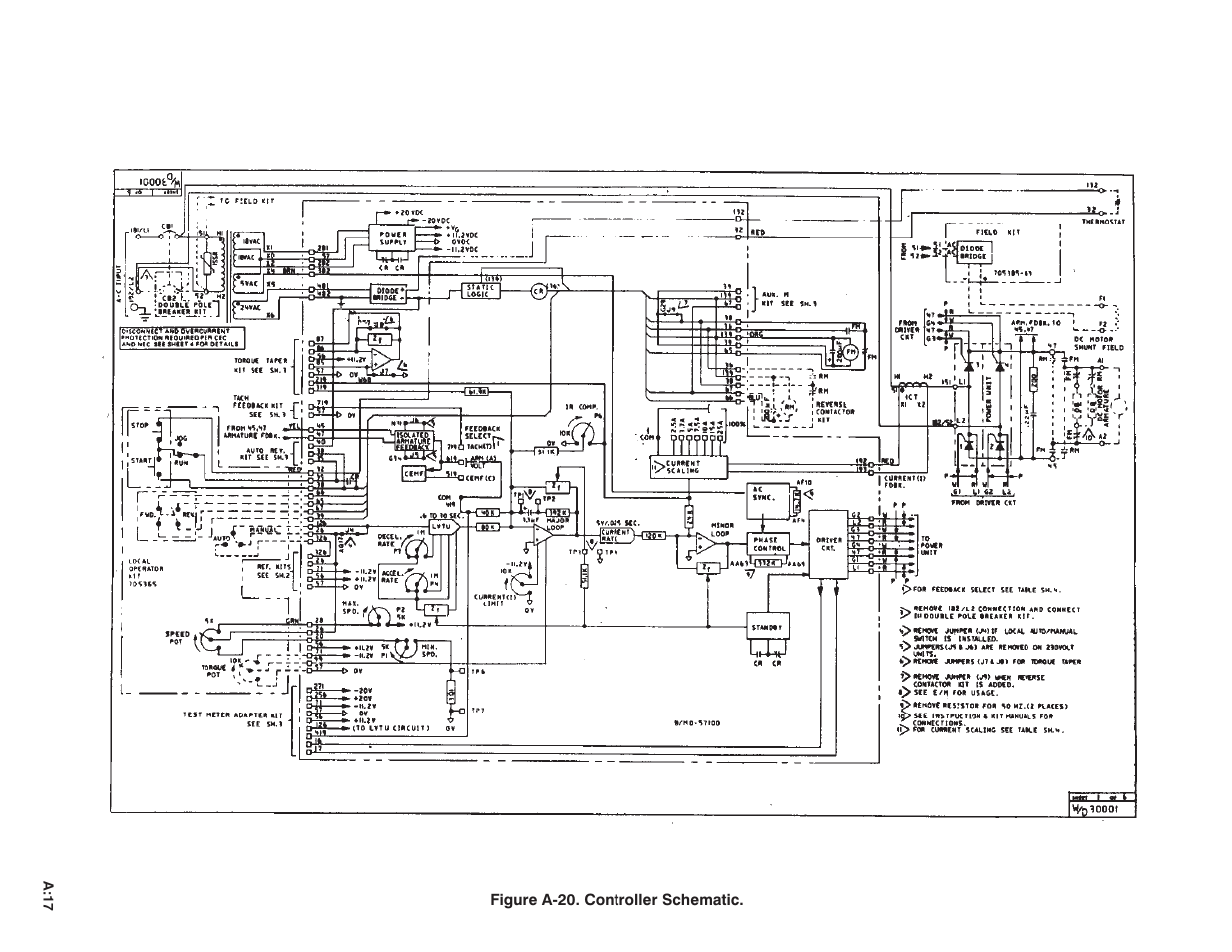 Rockwell Automation MinPak Plus DC Drive User Manual User Manual | Page 64 / 74