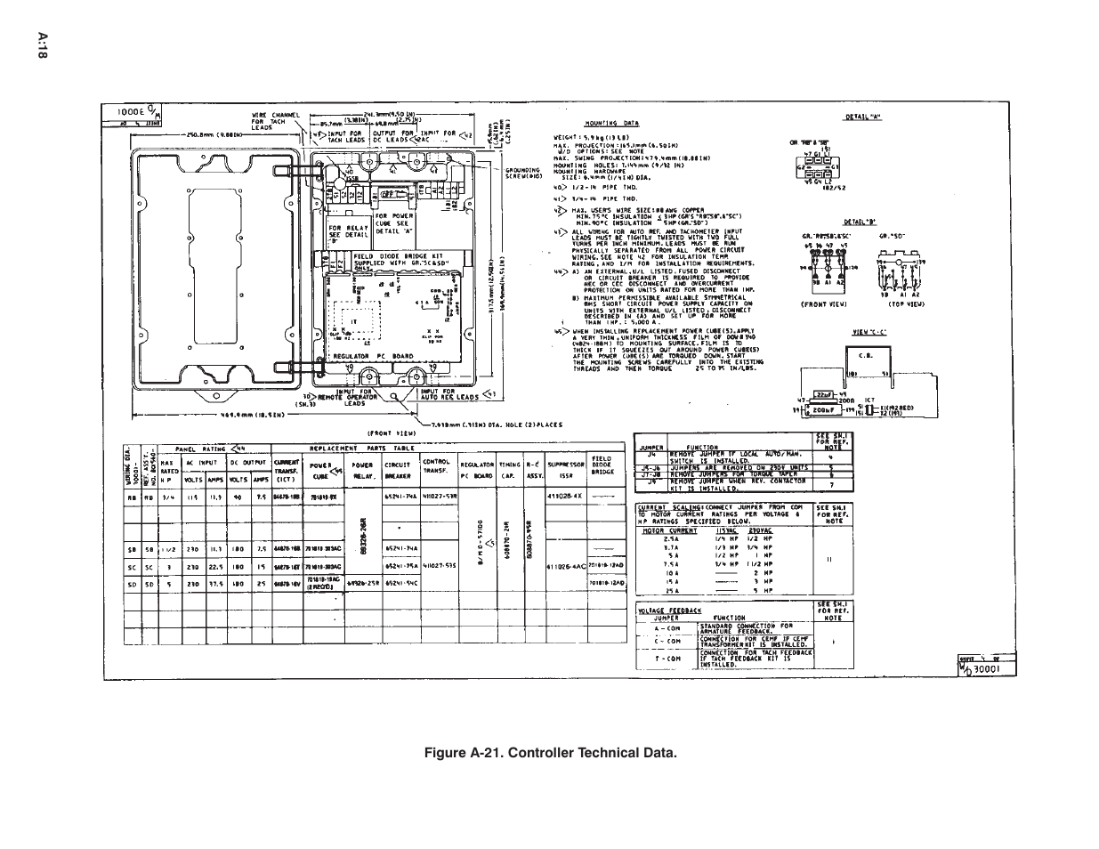 Rockwell Automation MinPak Plus DC Drive User Manual User Manual | Page 65 / 74