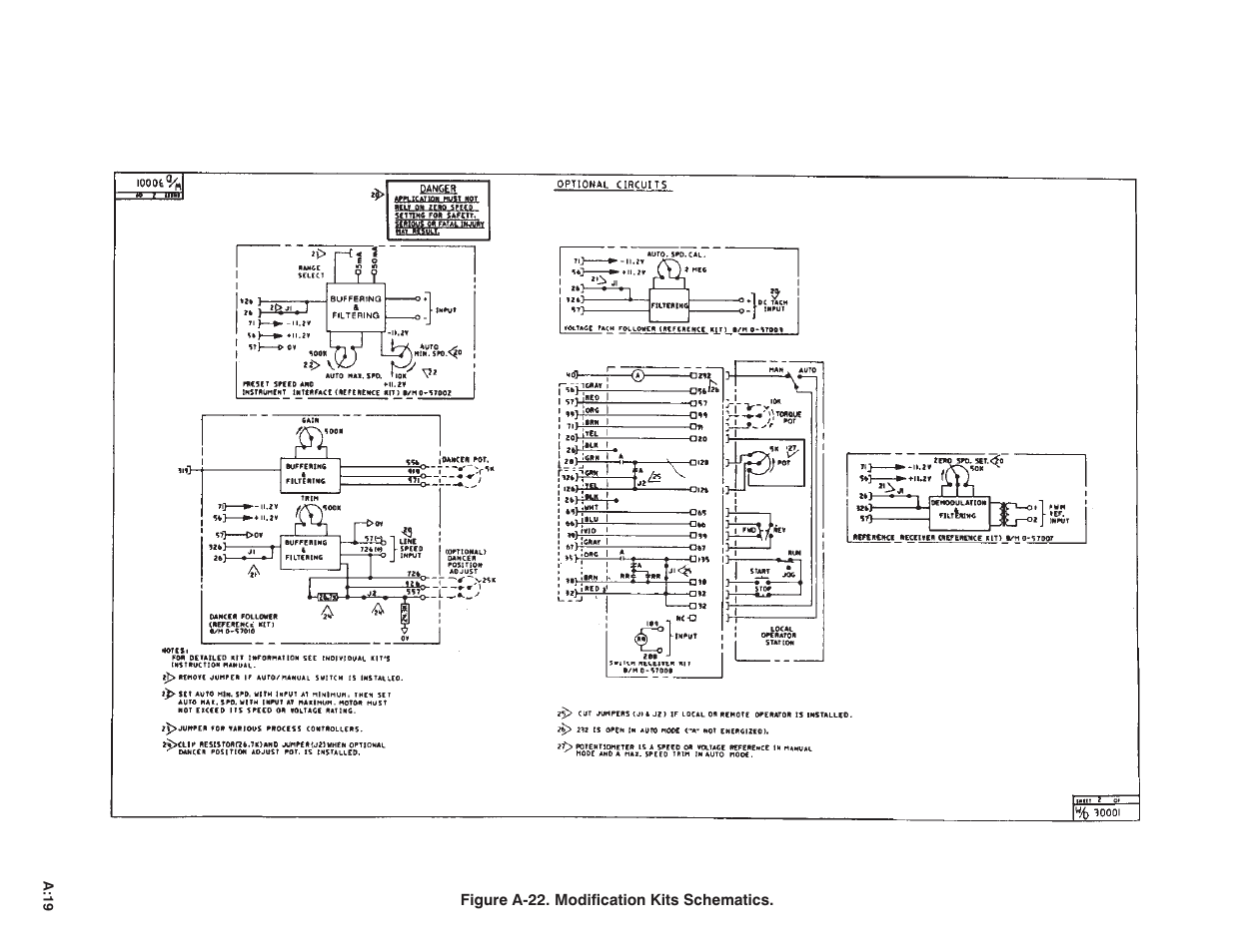 Rockwell Automation MinPak Plus DC Drive User Manual User Manual | Page 66 / 74