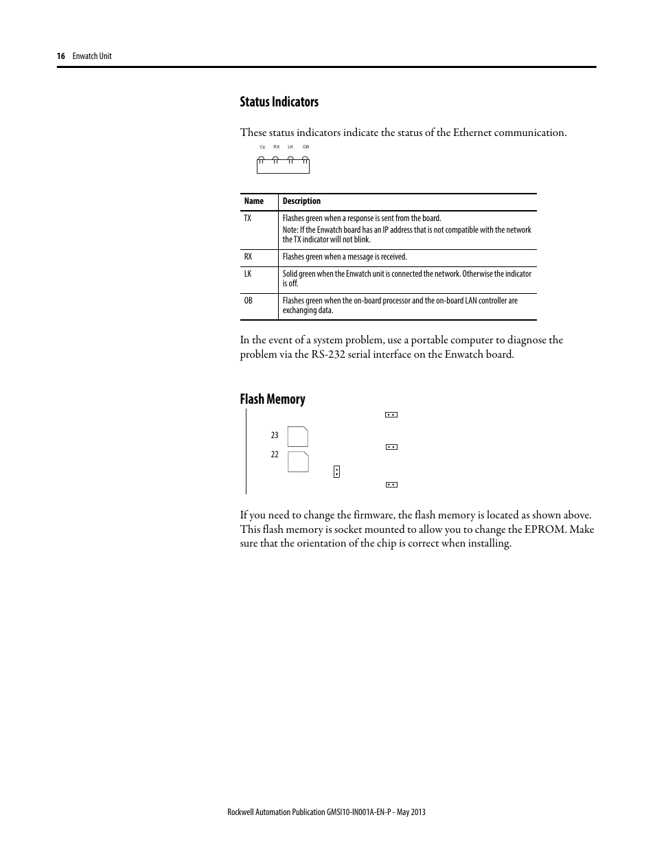 Status indicators, Flash memory | Rockwell Automation EK-44750C Enwatch Unit User Manual | Page 16 / 32