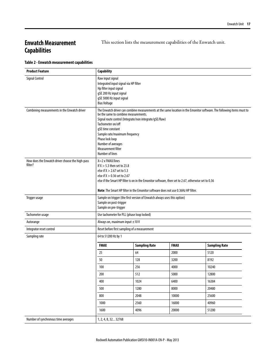 Enwatch measurement capabilities | Rockwell Automation EK-44750C Enwatch Unit User Manual | Page 17 / 32