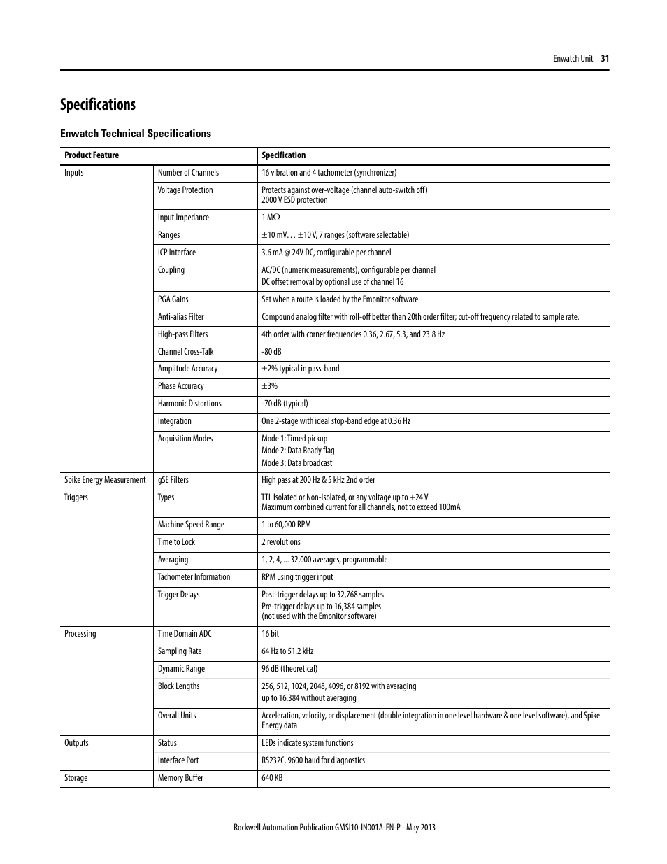 Specifications | Rockwell Automation EK-44750C Enwatch Unit User Manual | Page 31 / 32