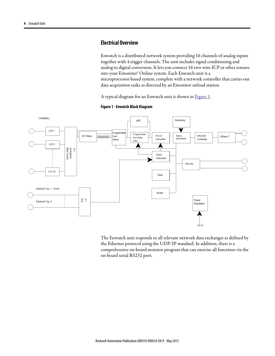 Electrical overview | Rockwell Automation EK-44750C Enwatch Unit User Manual | Page 4 / 32