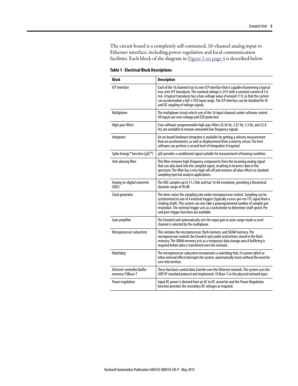 Rockwell Automation EK-44750C Enwatch Unit User Manual | Page 5 / 32