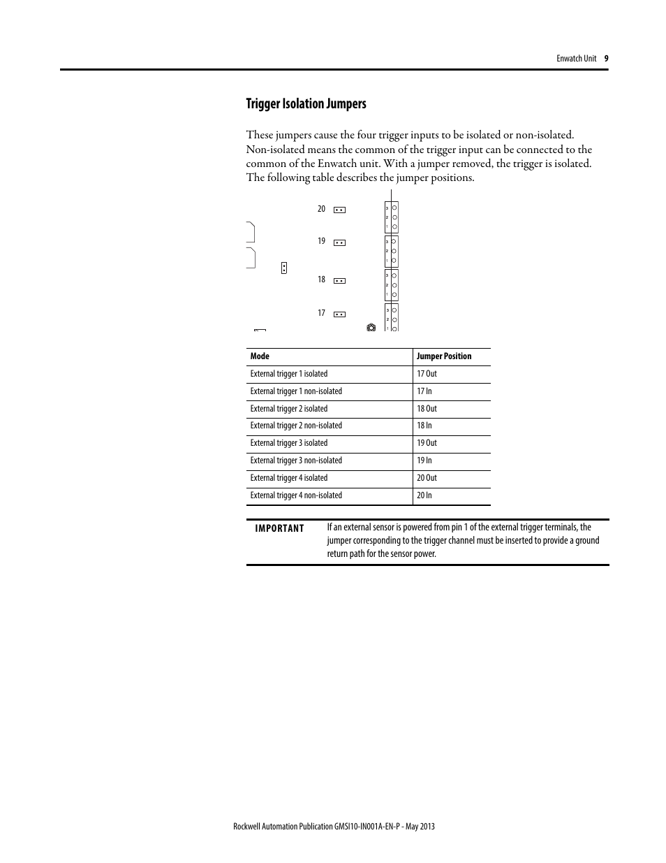 Trigger isolation jumpers | Rockwell Automation EK-44750C Enwatch Unit User Manual | Page 9 / 32