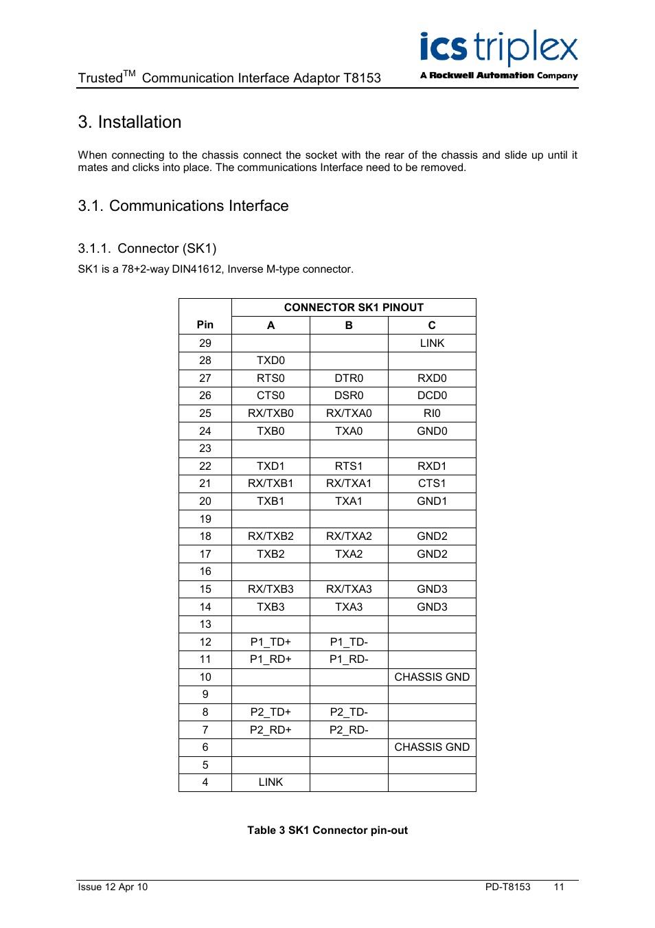 Installation, Communications interface, Connector (sk1) | Table 3 sk1 connector pin-out, Trusted, Communication interface adaptor t8153 | Rockwell Automation T8153 Trusted Communications Interface Adaptor User Manual | Page 11 / 18