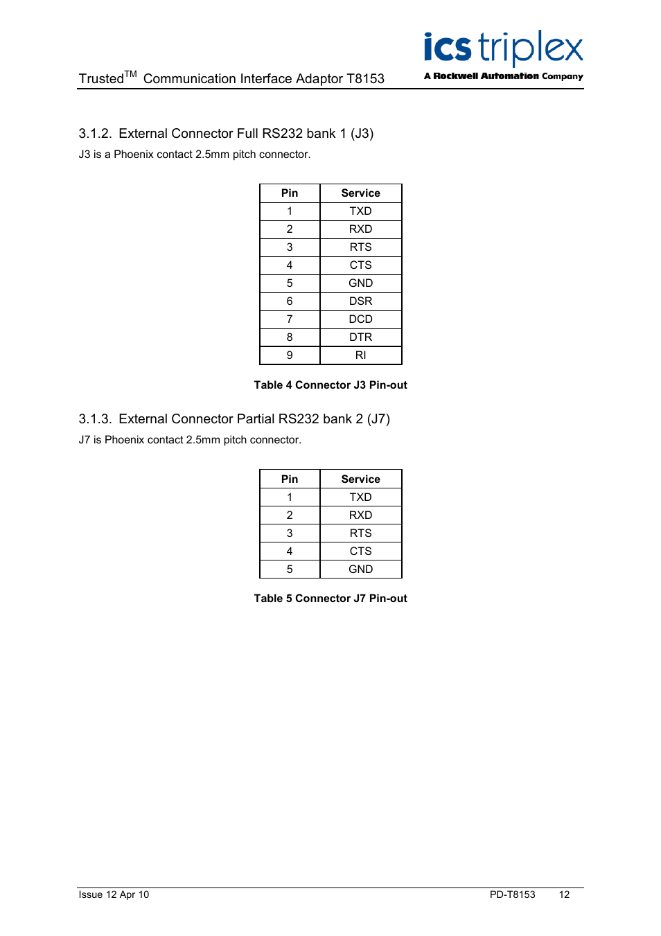 External connector full rs232 bank 1 (j3), External connector partial rs232 bank 2 (j7), Table 4 connector j3 pin-out | Table 5 connector j7 pin-out, Trusted, Communication interface adaptor t8153 | Rockwell Automation T8153 Trusted Communications Interface Adaptor User Manual | Page 12 / 18