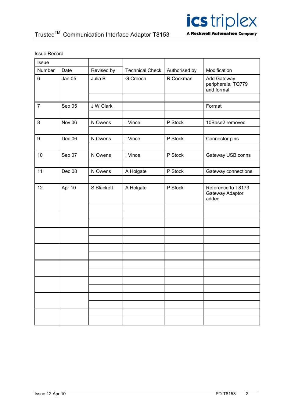 Trusted, Communication interface adaptor t8153 | Rockwell Automation T8153 Trusted Communications Interface Adaptor User Manual | Page 2 / 18