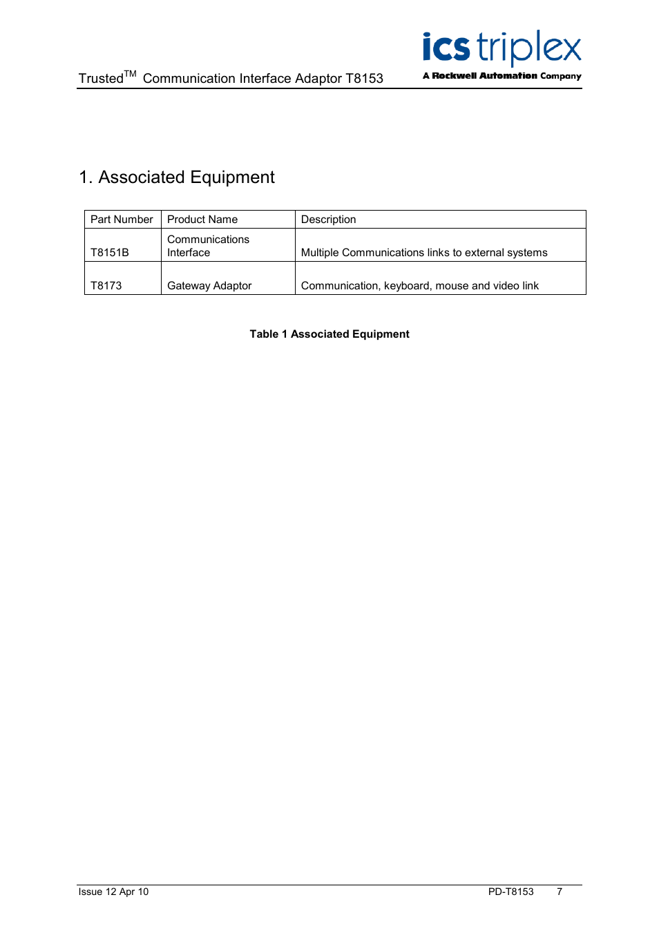 Associated equipment, Table 1 associated equipment | Rockwell Automation T8153 Trusted Communications Interface Adaptor User Manual | Page 7 / 18