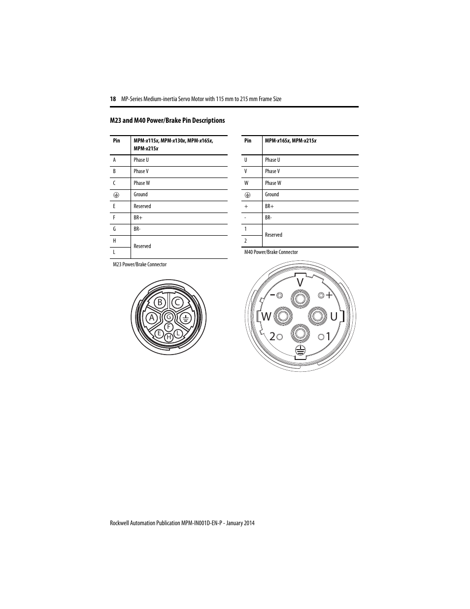 Vu w 1 2, Ab c | Rockwell Automation MPM-Bxxx Medium Inertia Servo Motor User Manual | Page 18 / 24