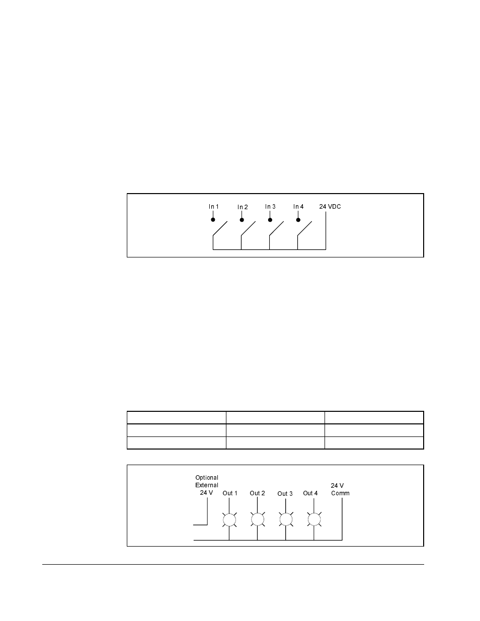 2 terminal strip signals, 1 digital inputs, 2 digital outputs | Rockwell Automation GV3000/SE, VTAC 7 Super Remote Meter Interface Board M/N 2SI3000 M/N 2SI3000E User Manual | Page 12 / 84
