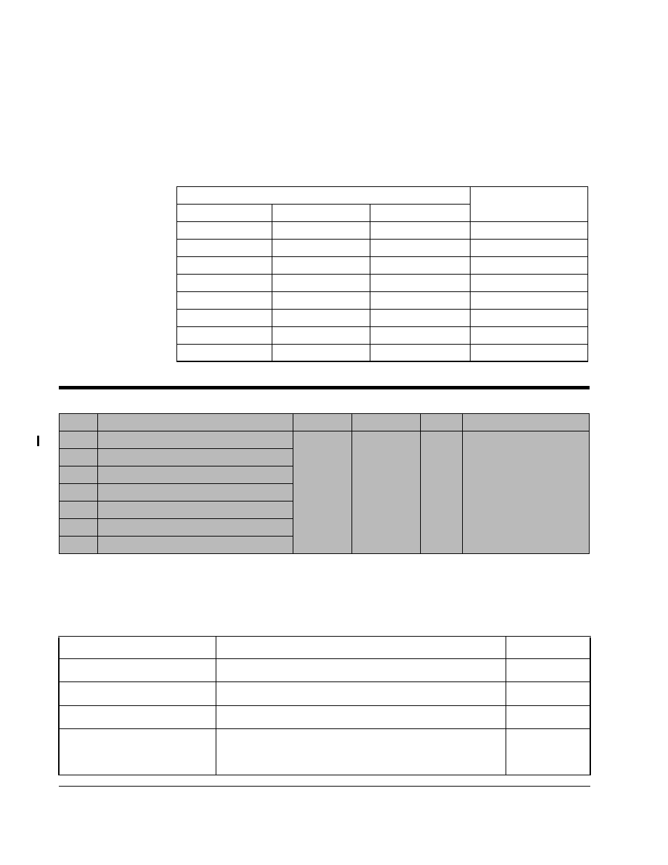 Rockwell Automation GV3000/SE, VTAC 7 Super Remote Meter Interface Board M/N 2SI3000 M/N 2SI3000E User Manual | Page 68 / 84
