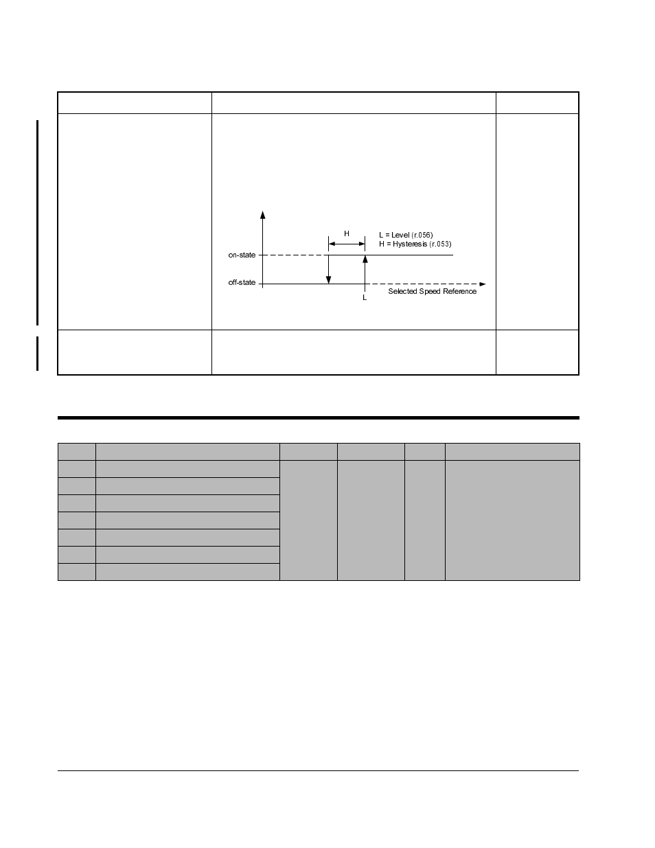 Rockwell Automation GV3000/SE, VTAC 7 Super Remote Meter Interface Board M/N 2SI3000 M/N 2SI3000E User Manual | Page 72 / 84