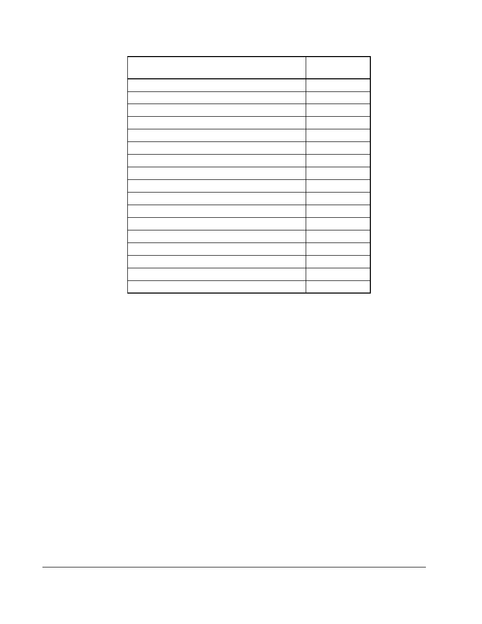 Rockwell Automation GV3000/SE, VTAC 7 Super Remote Meter Interface Board M/N 2SI3000 M/N 2SI3000E User Manual | Page 80 / 84