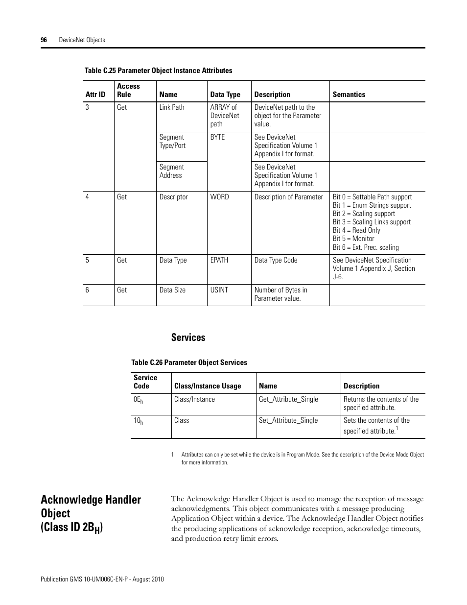 Services, Acknowledge handler object (class id 2bh), Acknowledge handler object (class id 2b | Rockwell Automation 1440-TPR06-00RE XM-360 Process Module User Manual | Page 104 / 121