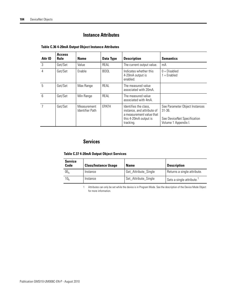 Instance attributes, Services, Instance attributes services | Rockwell Automation 1440-TPR06-00RE XM-360 Process Module User Manual | Page 112 / 121