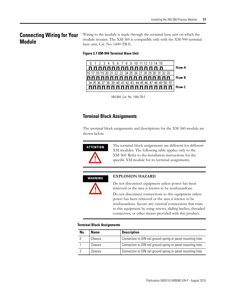 Connecting wiring for your module, Terminal block assignments | Rockwell Automation 1440-TPR06-00RE XM-360 Process Module User Manual | Page 25 / 121