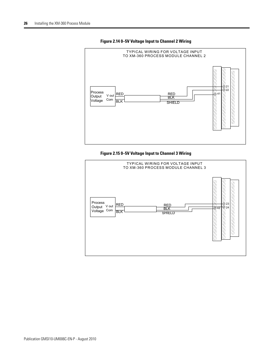 Rockwell Automation 1440-TPR06-00RE XM-360 Process Module User Manual | Page 34 / 121