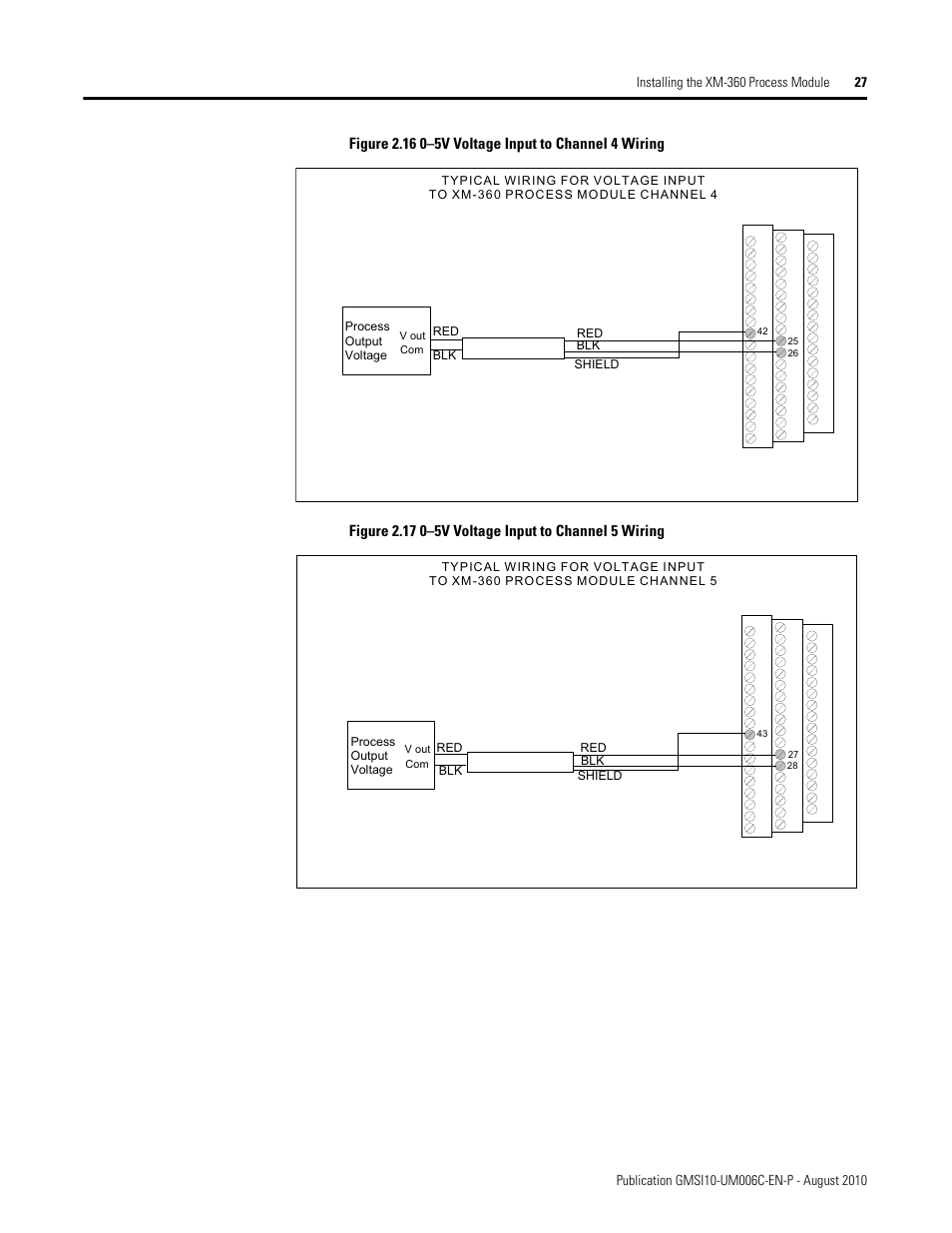 Rockwell Automation 1440-TPR06-00RE XM-360 Process Module User Manual | Page 35 / 121