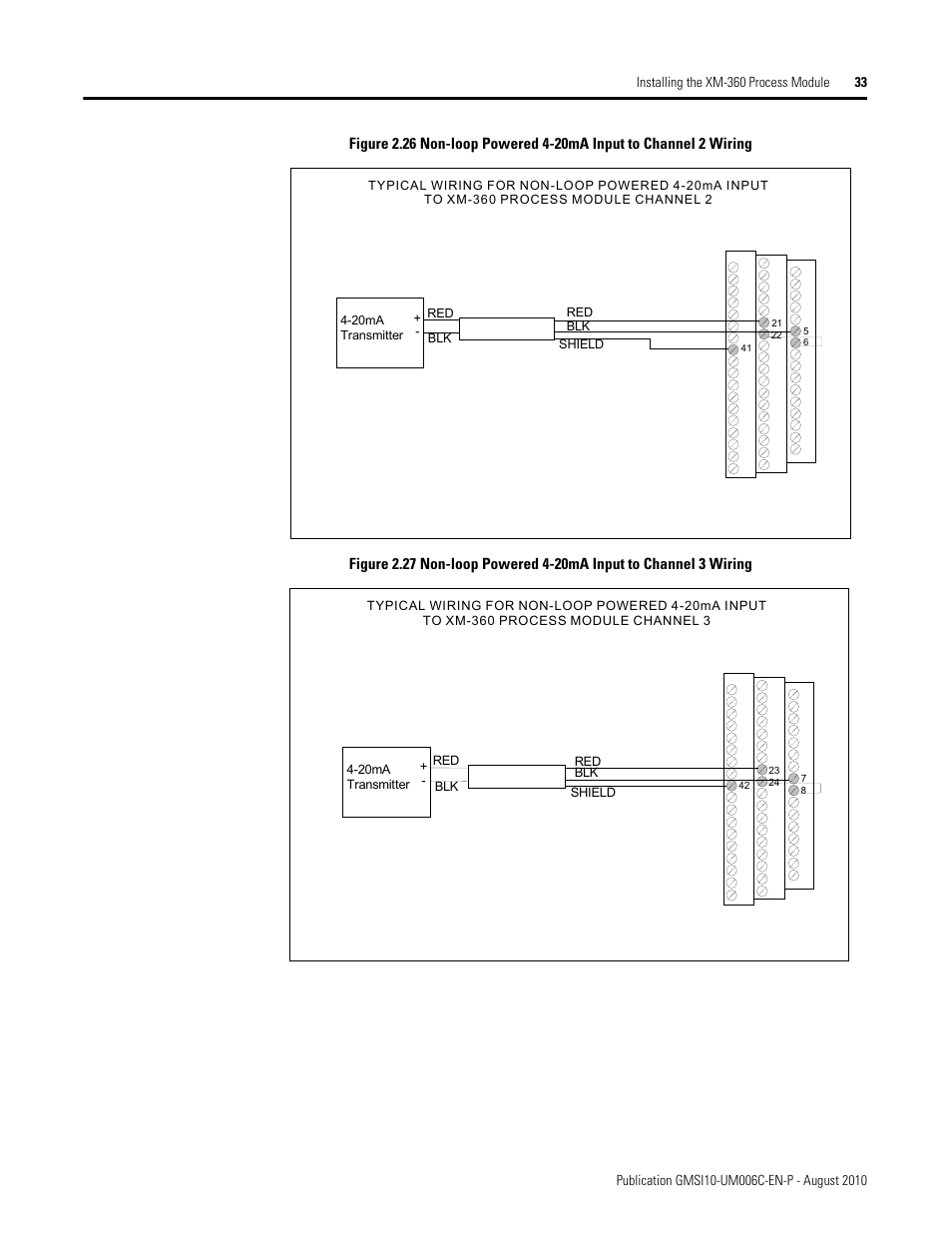 Rockwell Automation 1440-TPR06-00RE XM-360 Process Module User Manual | Page 41 / 121