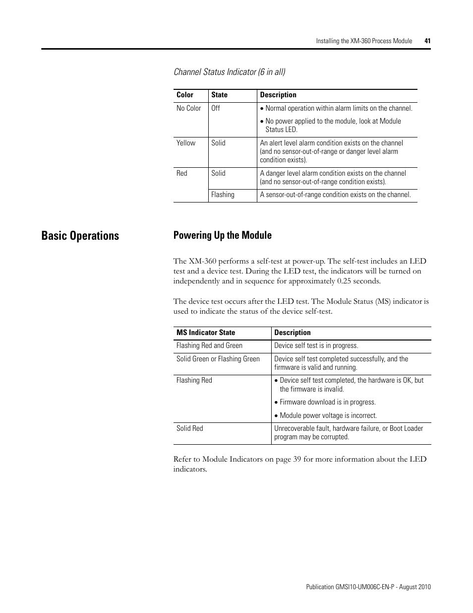 Basic operations, Powering up the module | Rockwell Automation 1440-TPR06-00RE XM-360 Process Module User Manual | Page 49 / 121