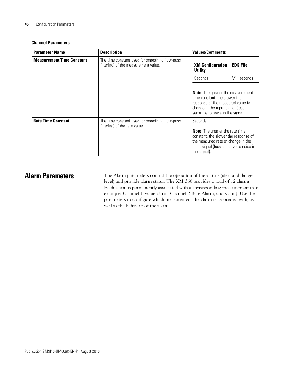 Alarm parameters | Rockwell Automation 1440-TPR06-00RE XM-360 Process Module User Manual | Page 54 / 121