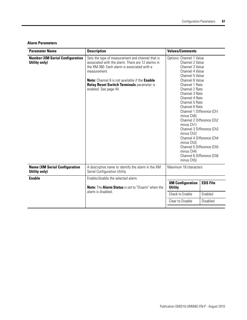 Rockwell Automation 1440-TPR06-00RE XM-360 Process Module User Manual | Page 55 / 121