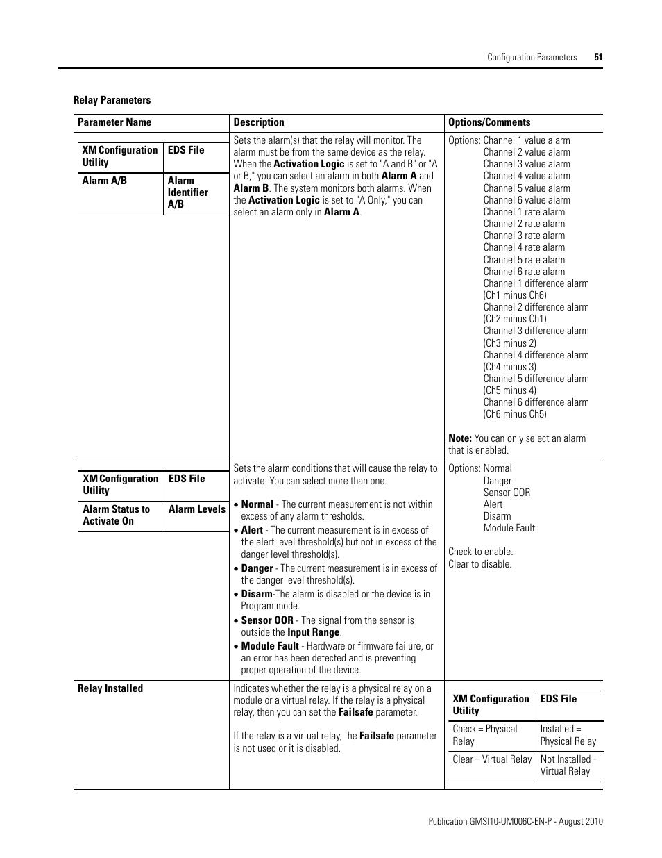Rockwell Automation 1440-TPR06-00RE XM-360 Process Module User Manual | Page 59 / 121