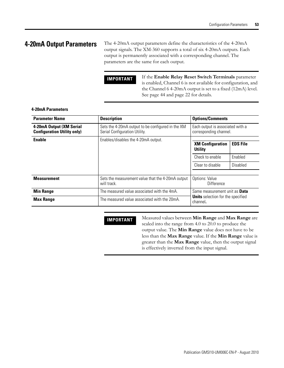 20ma output parameters | Rockwell Automation 1440-TPR06-00RE XM-360 Process Module User Manual | Page 61 / 121
