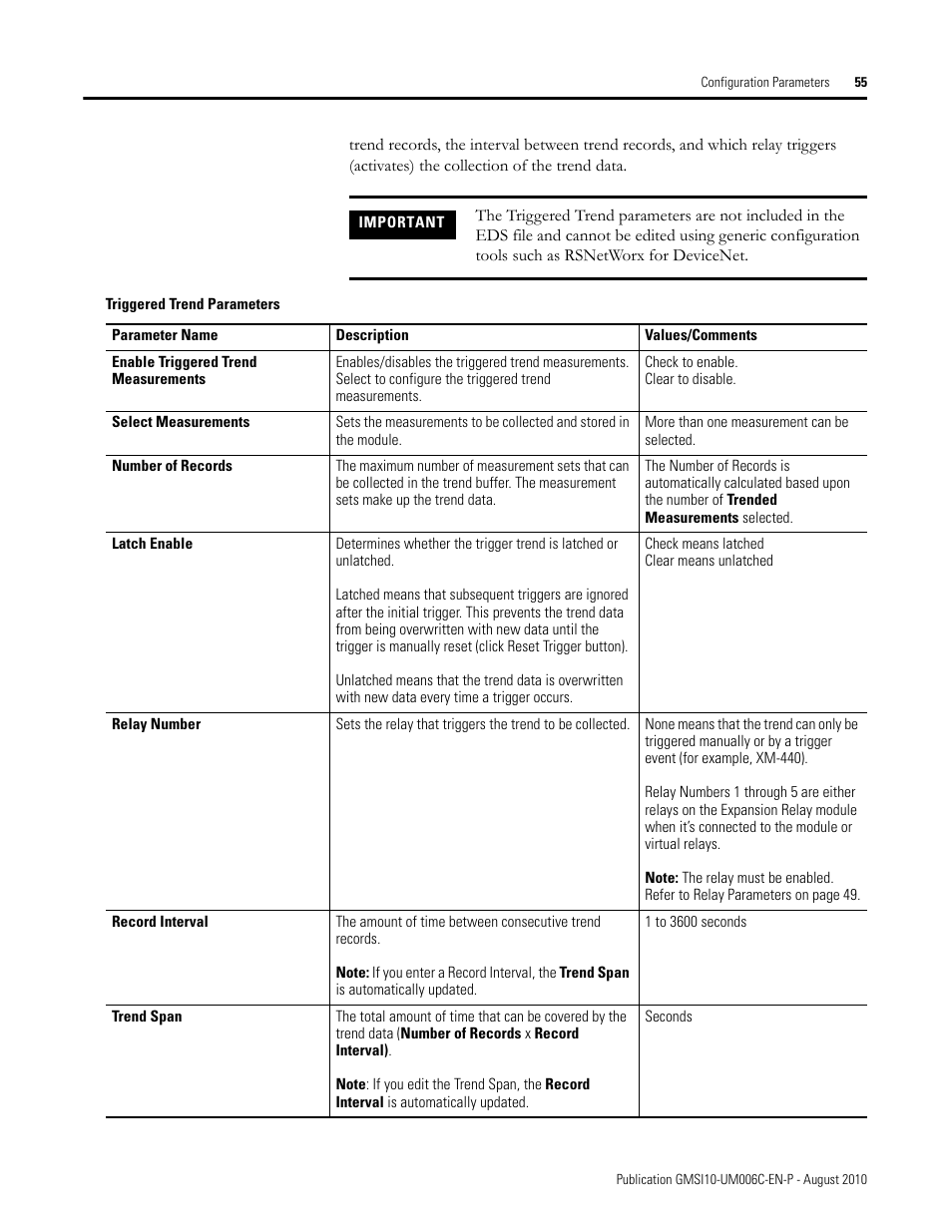 Rockwell Automation 1440-TPR06-00RE XM-360 Process Module User Manual | Page 63 / 121