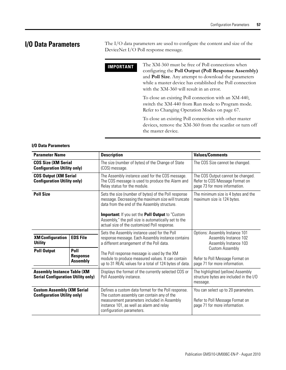 I/o data parameters | Rockwell Automation 1440-TPR06-00RE XM-360 Process Module User Manual | Page 65 / 121