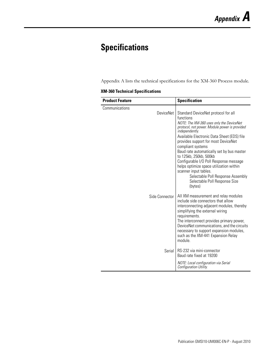 Specifications, Appendix a, Appendix | Rockwell Automation 1440-TPR06-00RE XM-360 Process Module User Manual | Page 69 / 121