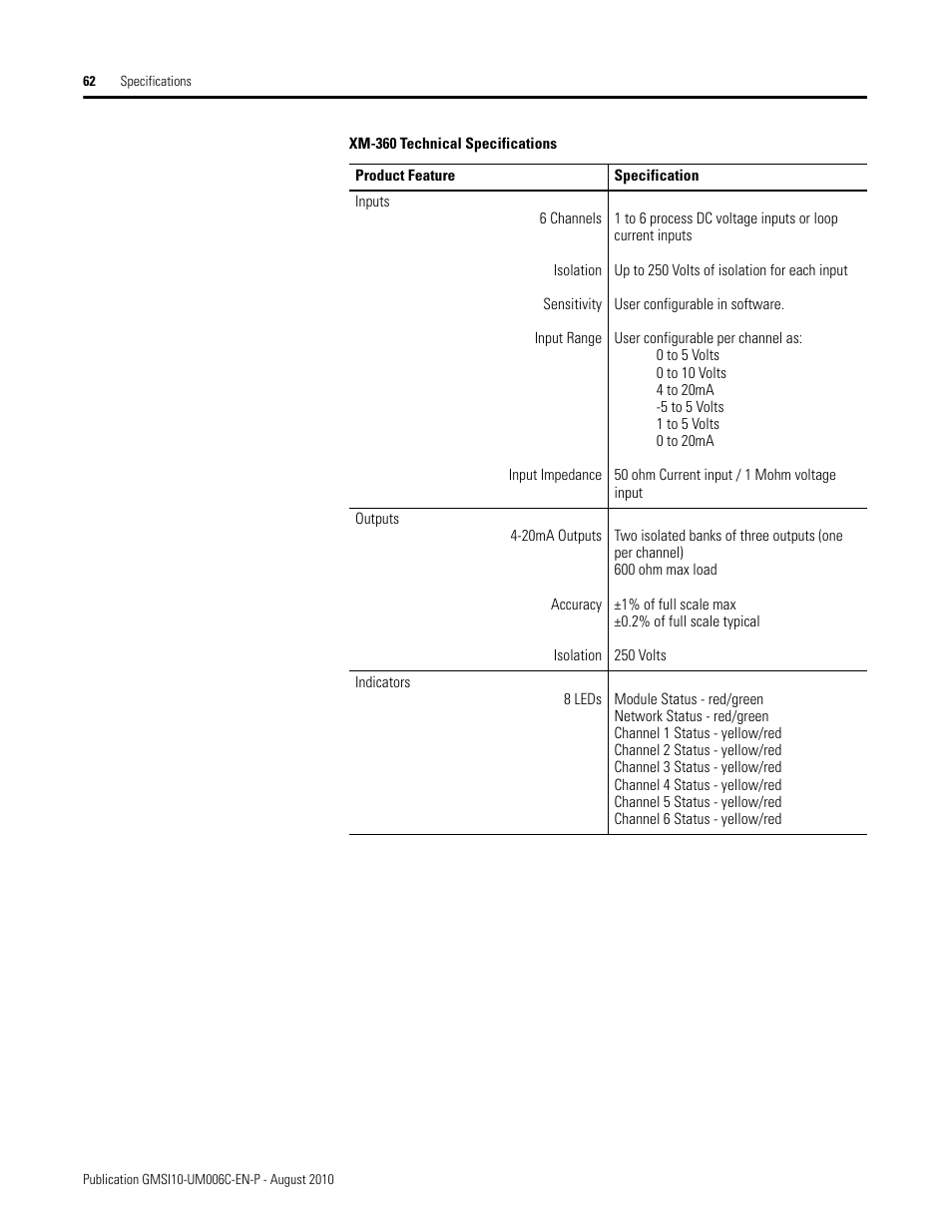Rockwell Automation 1440-TPR06-00RE XM-360 Process Module User Manual | Page 70 / 121