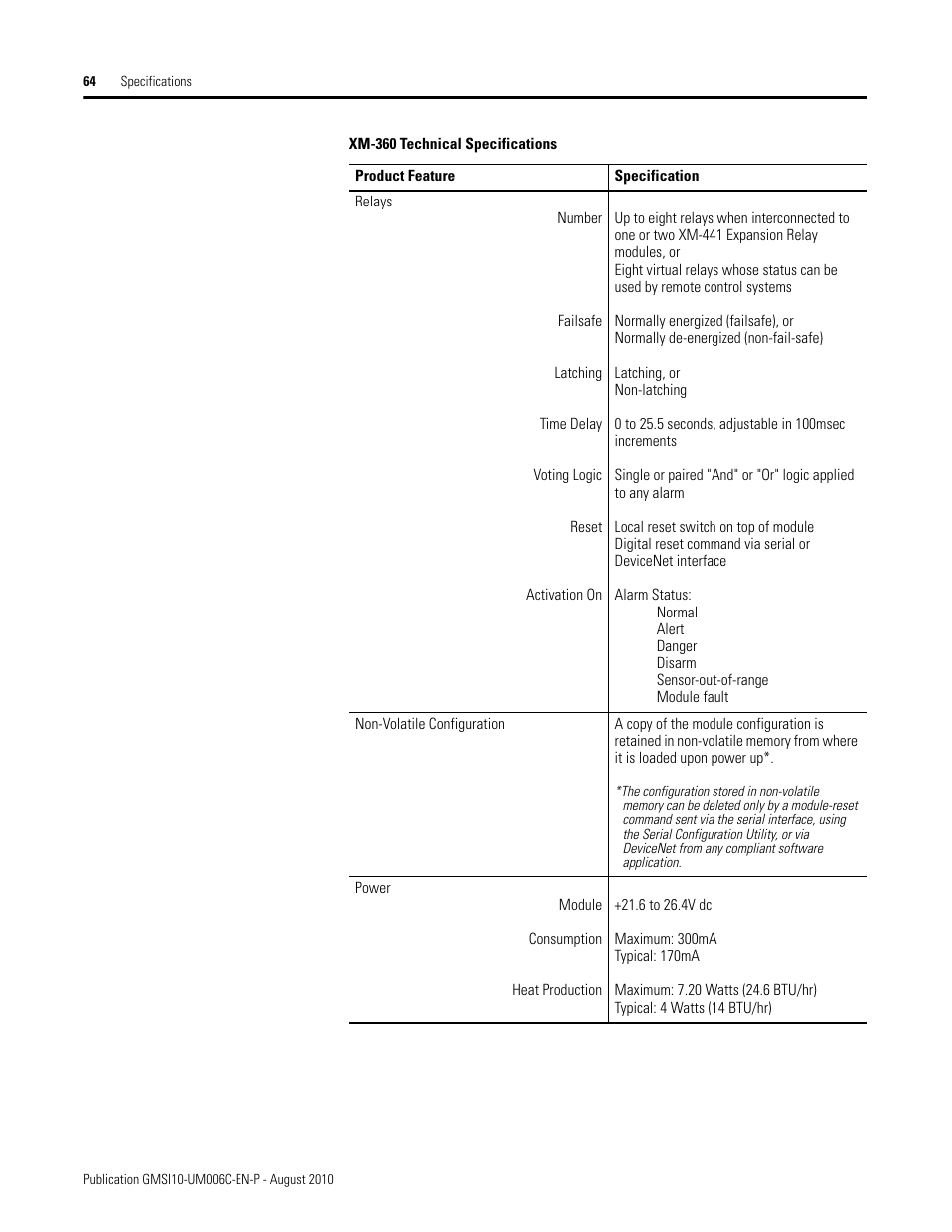 Rockwell Automation 1440-TPR06-00RE XM-360 Process Module User Manual | Page 72 / 121
