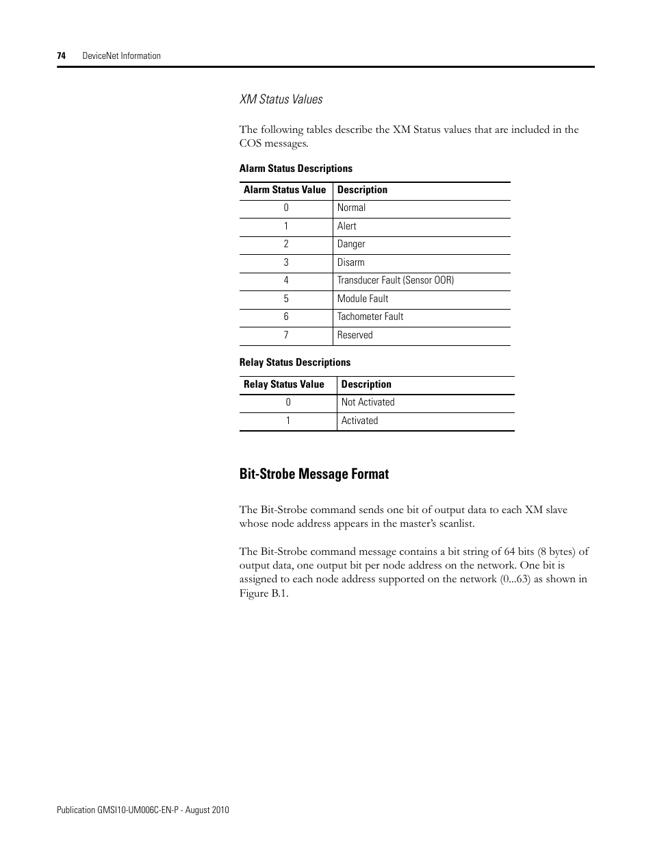 Bit-strobe message format | Rockwell Automation 1440-TPR06-00RE XM-360 Process Module User Manual | Page 82 / 121