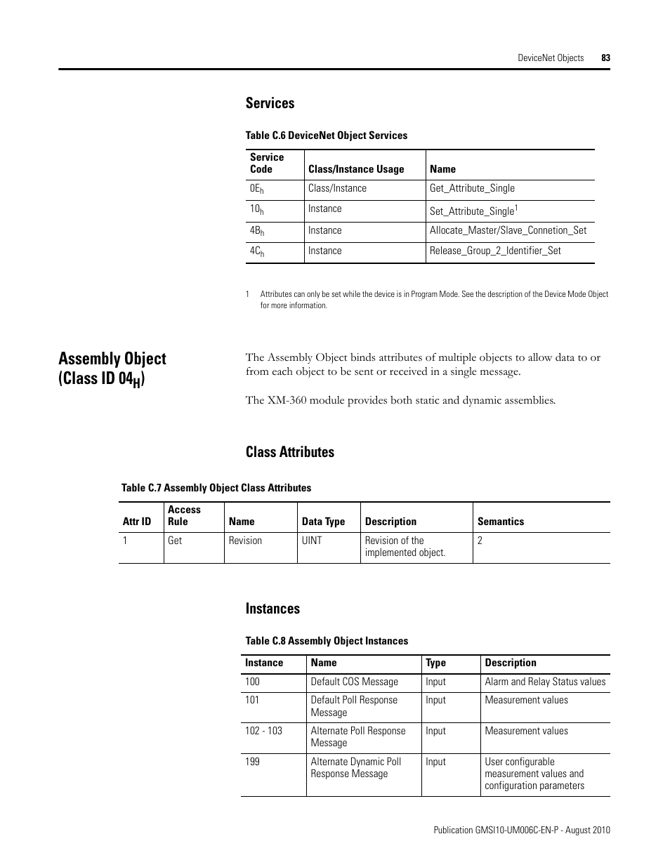 Services, Assembly object (class id 04h), Class attributes | Instances, Class attributes instances, Assembly object (class id 04 | Rockwell Automation 1440-TPR06-00RE XM-360 Process Module User Manual | Page 91 / 121