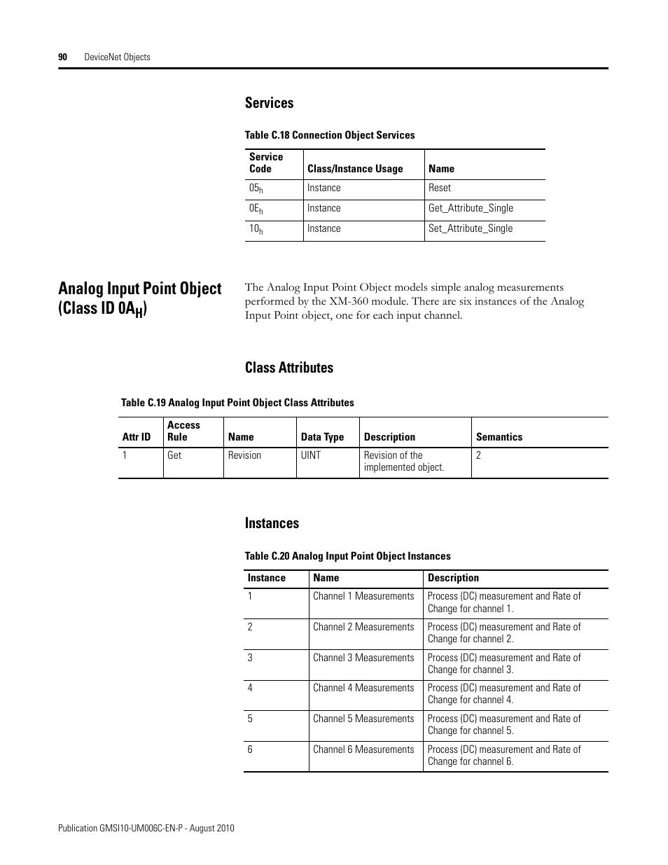 Services, Analog input point object (class id 0ah), Class attributes | Instances, Class attributes instances, Analog input point object (class id 0a | Rockwell Automation 1440-TPR06-00RE XM-360 Process Module User Manual | Page 98 / 121