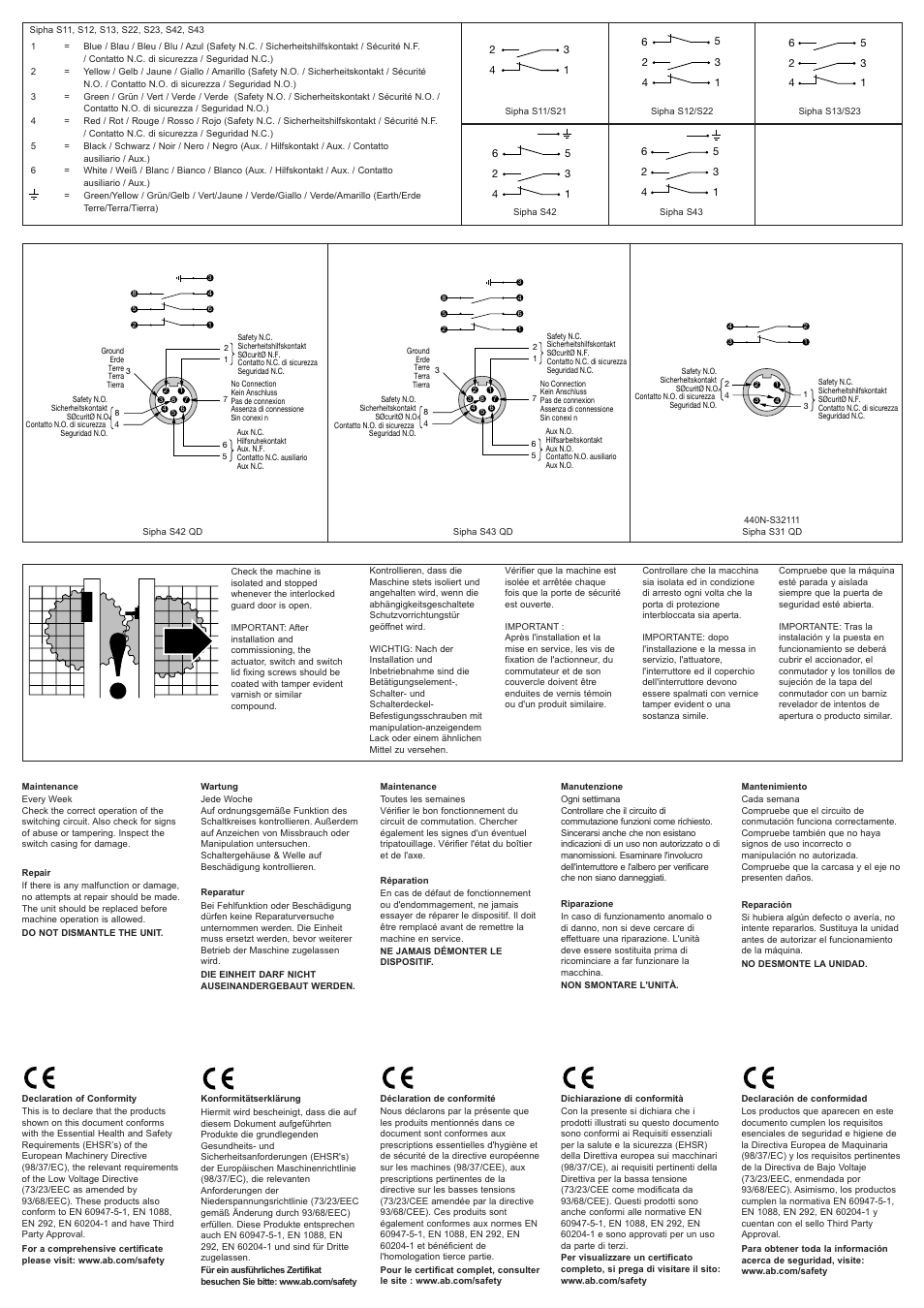 Rockwell Automation 440N Sipha Coded Magnetic Interlock Sensor Actuator User Manual | Page 3 / 4