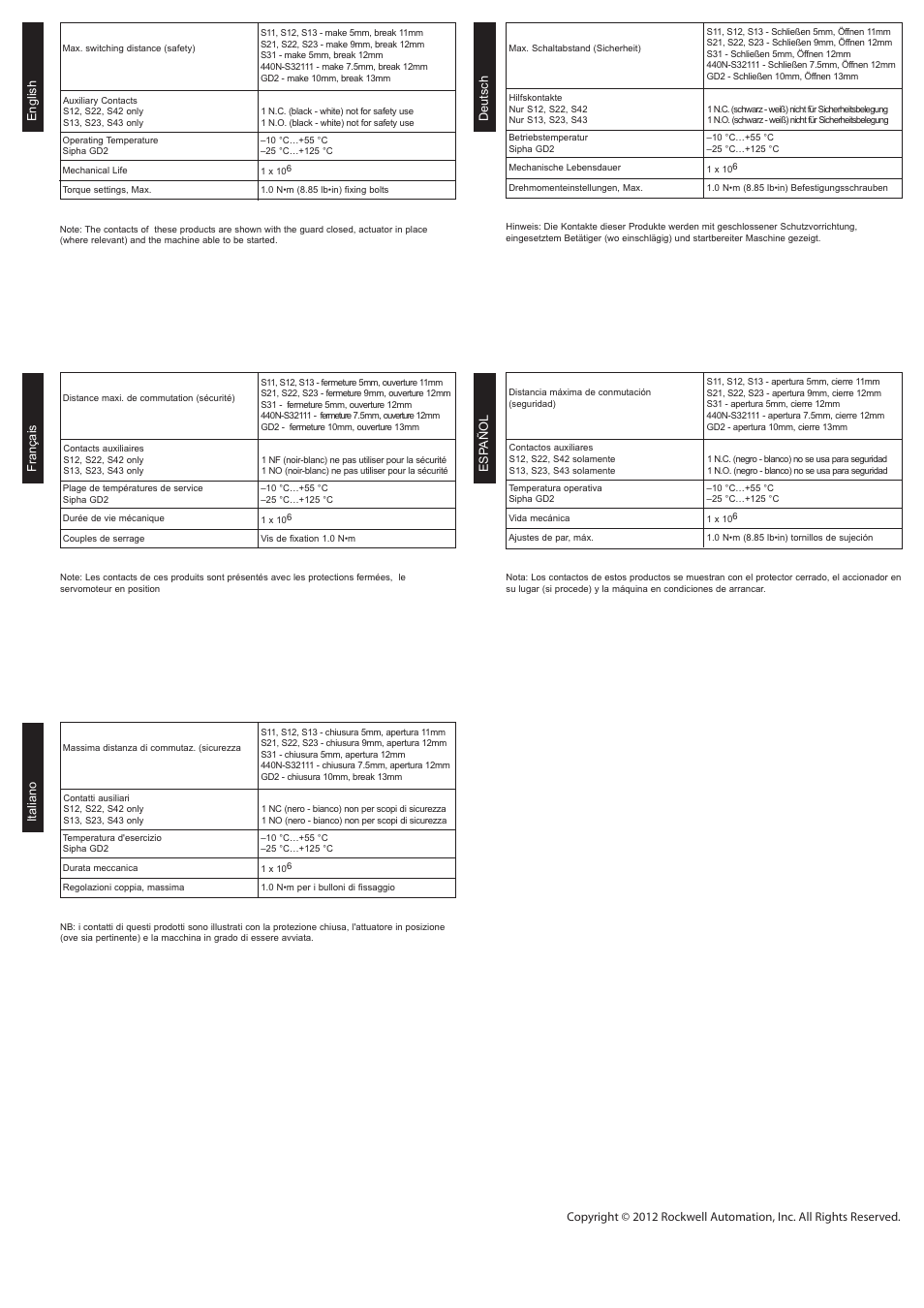 Rockwell Automation 440N Sipha Coded Magnetic Interlock Sensor Actuator User Manual | Page 4 / 4