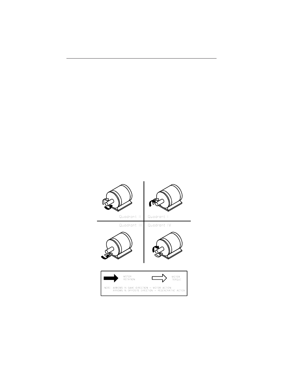 Regenerative drives | Rockwell Automation DC3R Regenerative DC Drive User Guide 1/4 - 2 HP, 115/230 VAC User Manual | Page 51 / 56