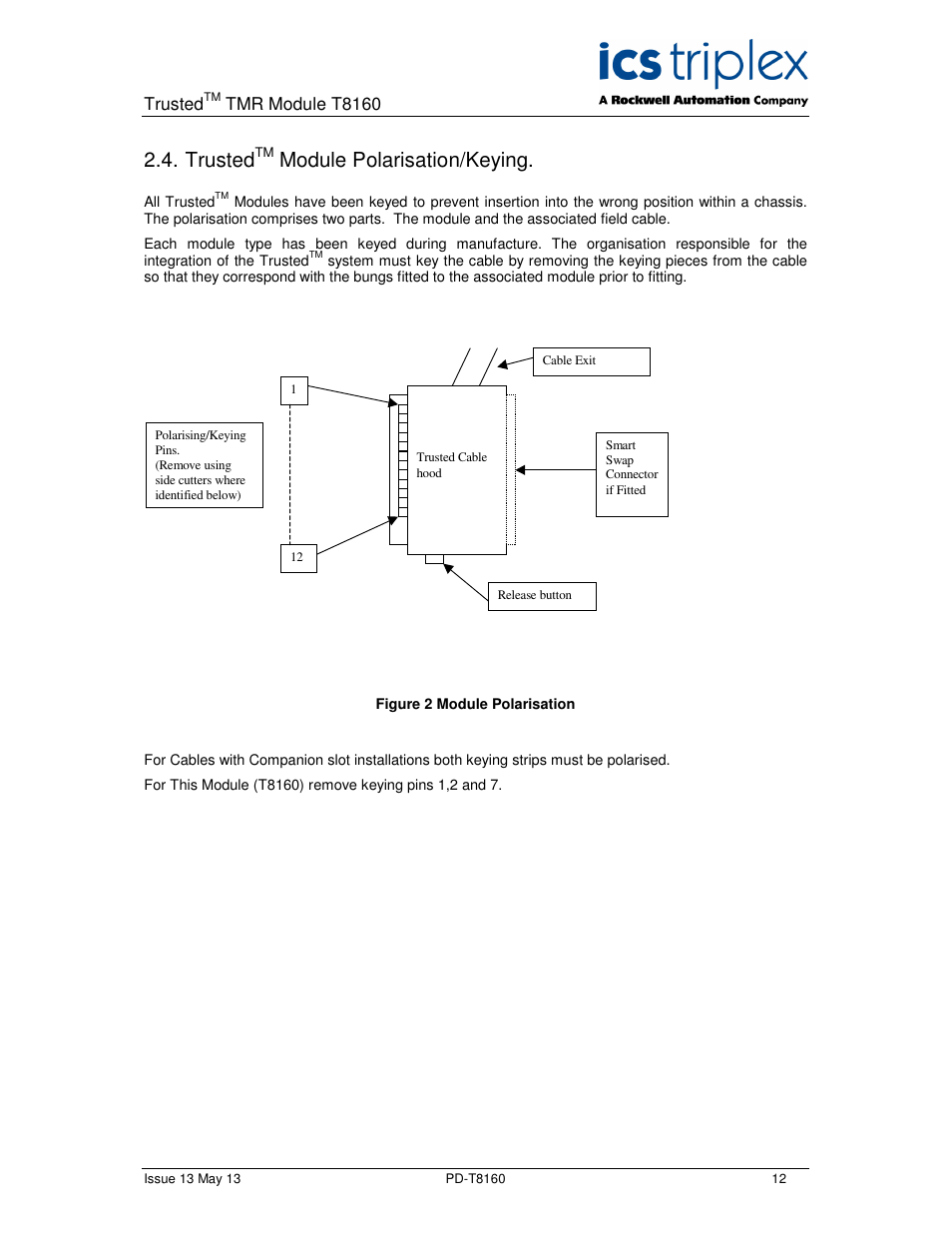 Trusted, Module polarisation/keying | Rockwell Automation T8160 Trusted TMR Interface User Manual | Page 12 / 80