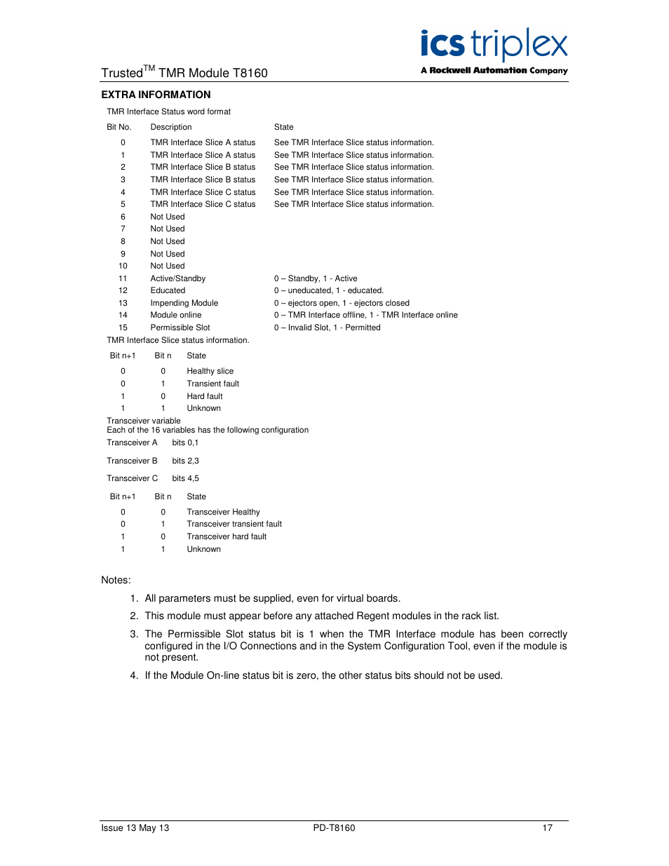 Trusted, Tmr module t8160 | Rockwell Automation T8160 Trusted TMR Interface User Manual | Page 17 / 80