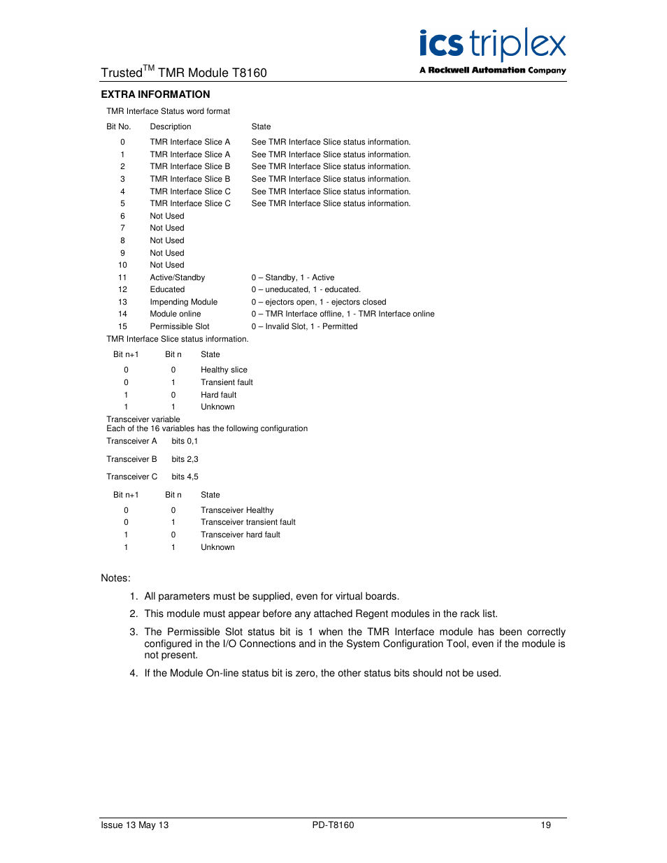 Trusted, Tmr module t8160 | Rockwell Automation T8160 Trusted TMR Interface User Manual | Page 19 / 80