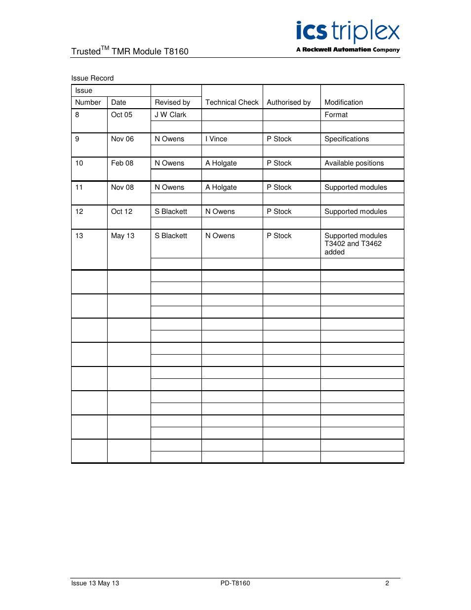 Rockwell Automation T8160 Trusted TMR Interface User Manual | Page 2 / 80