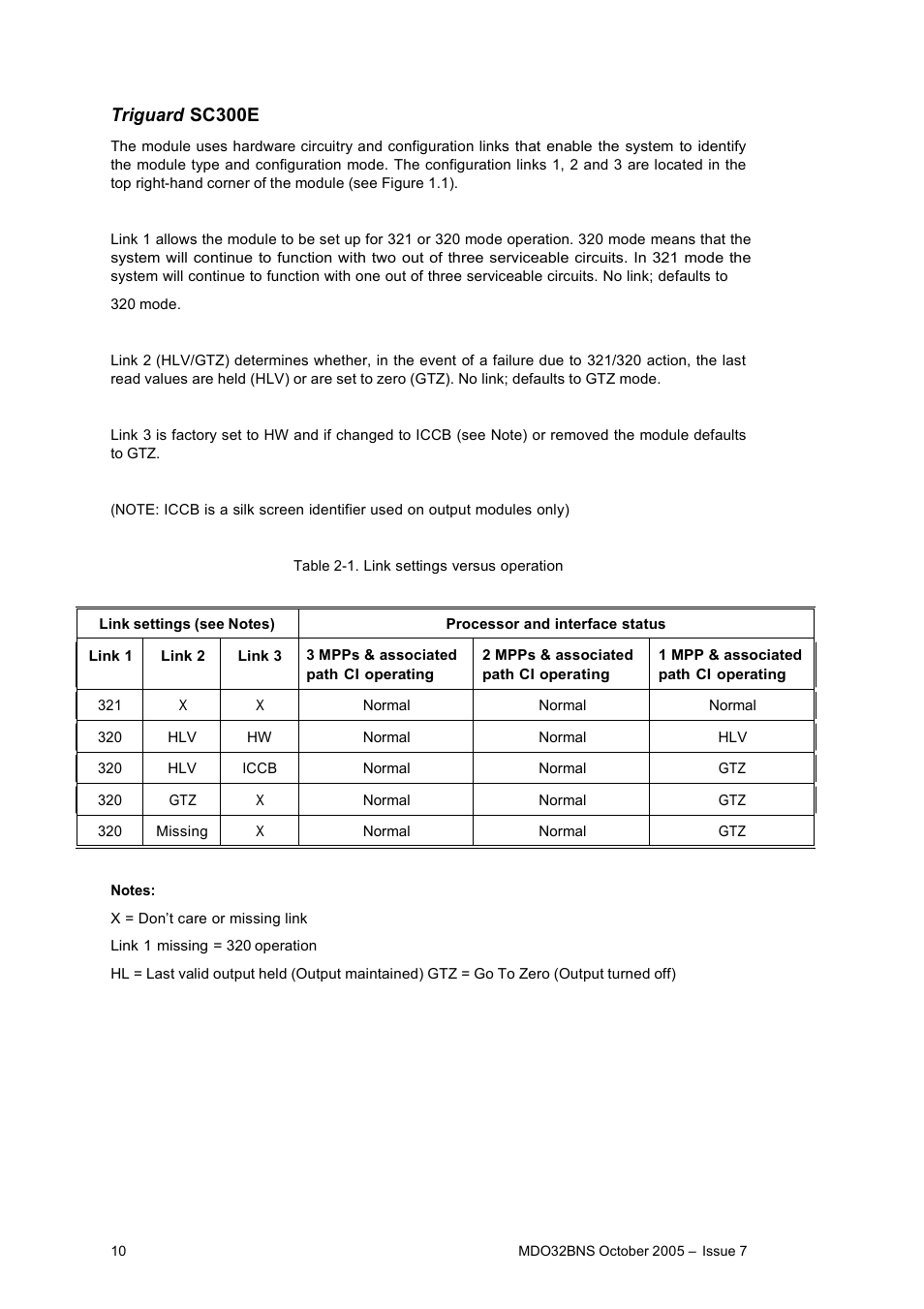 Rockwell Automation MDO32BNS 32-Channel Digital Output Module User Manual | Page 10 / 18