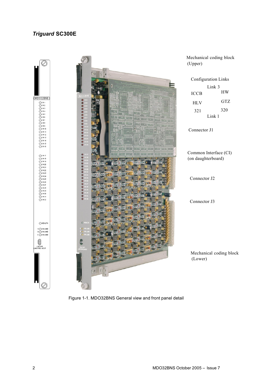 Triguard sc300e | Rockwell Automation MDO32BNS 32-Channel Digital Output Module User Manual | Page 2 / 18