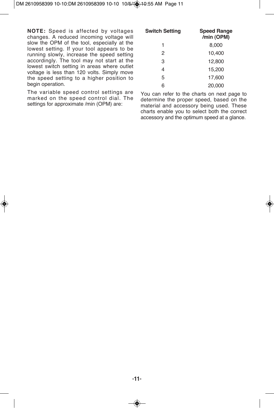 Bosch MX25E User Manual | Page 11 / 52