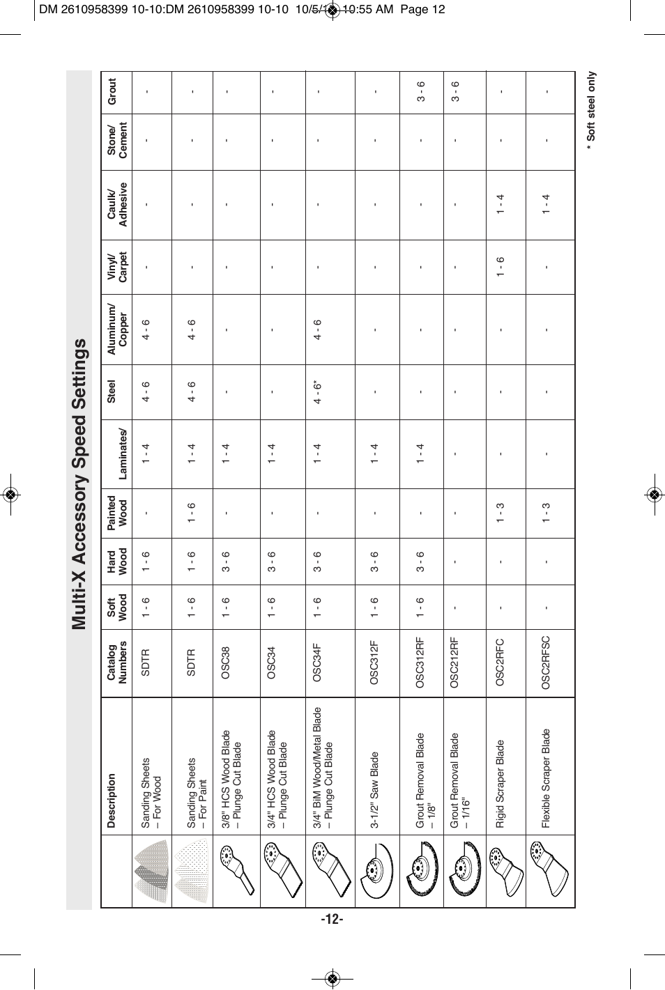 Multi-x accessory speed settings | Bosch MX25E User Manual | Page 12 / 52